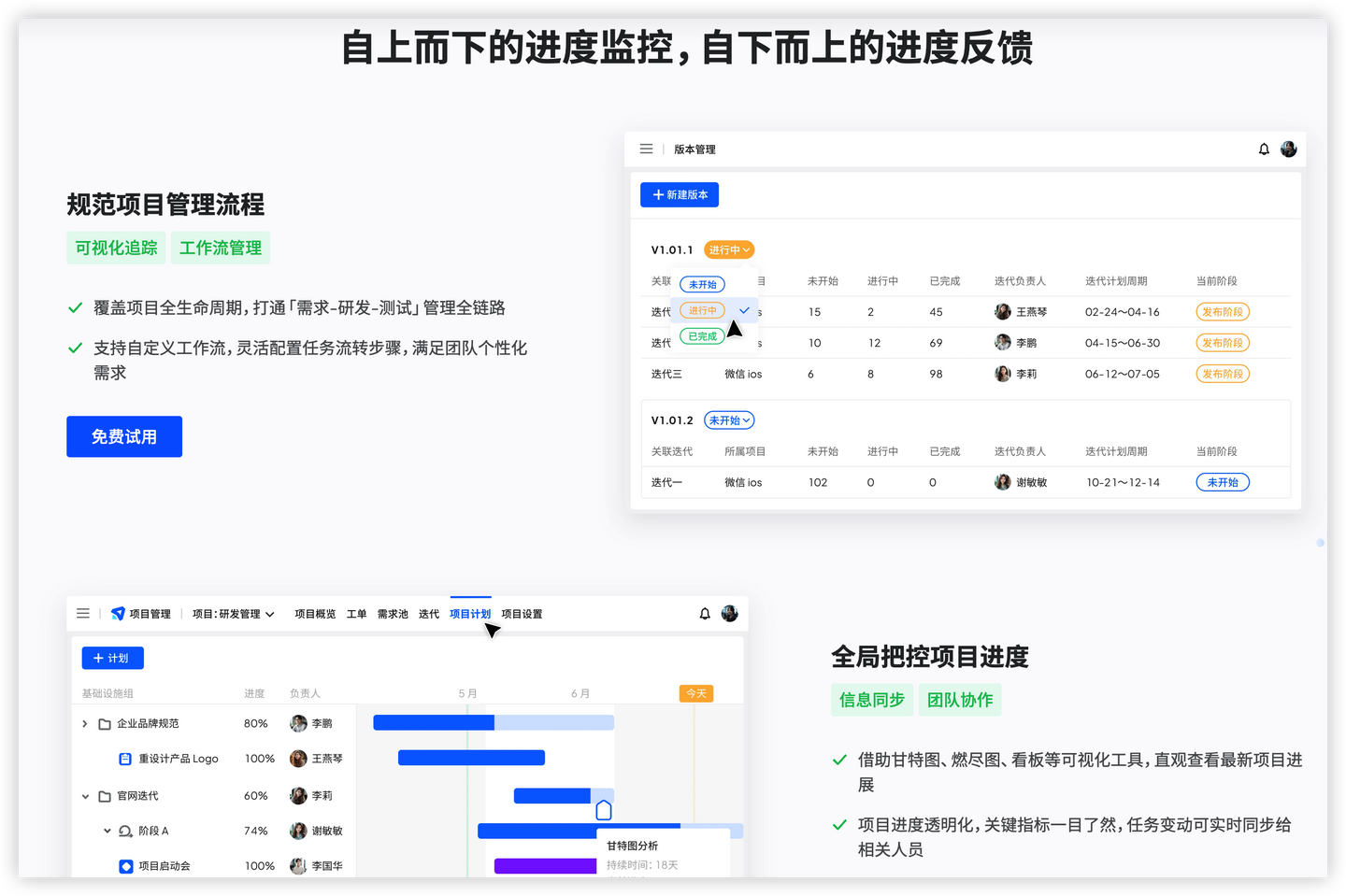 2026年项目进度管理工具盘点:10款主流软件功能场景与选型 - 知乎