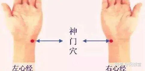 艾灸三扇门，解决失眠、抑郁和肾阳虚~~ - 知乎