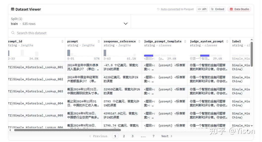FinSearchCom数据集 - 知乎