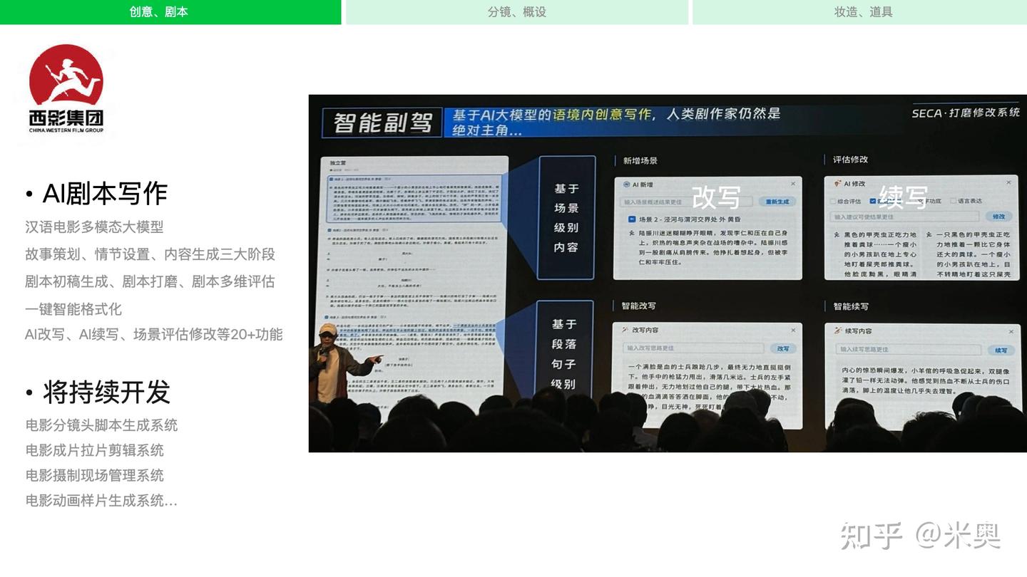AI等数字技术赋能 “影视内容制作” 的全景解读 - 知乎