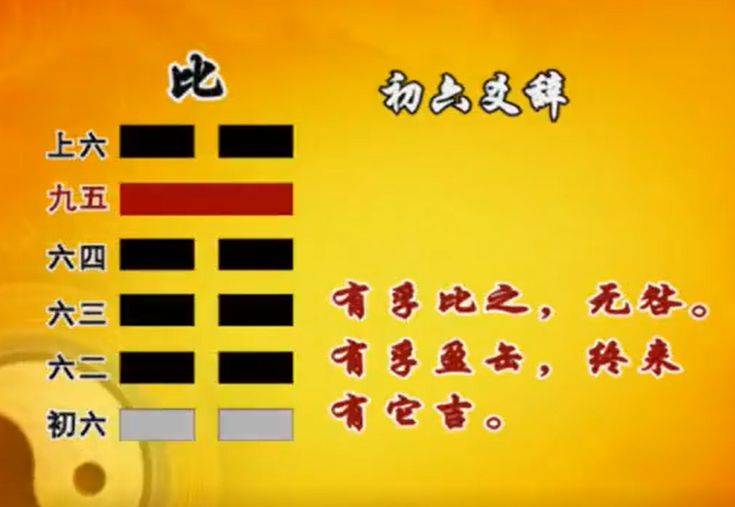 曾仕强教授易经的智慧易经详解文字版027卦序08比卦下情投意合