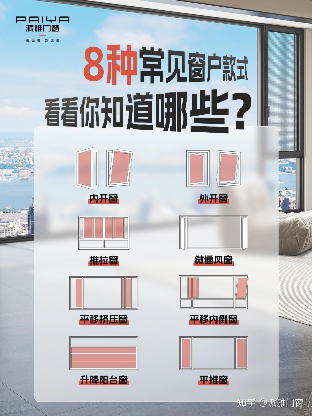 8大爆款窗户款式合集！总有一款适合你家 - 知乎