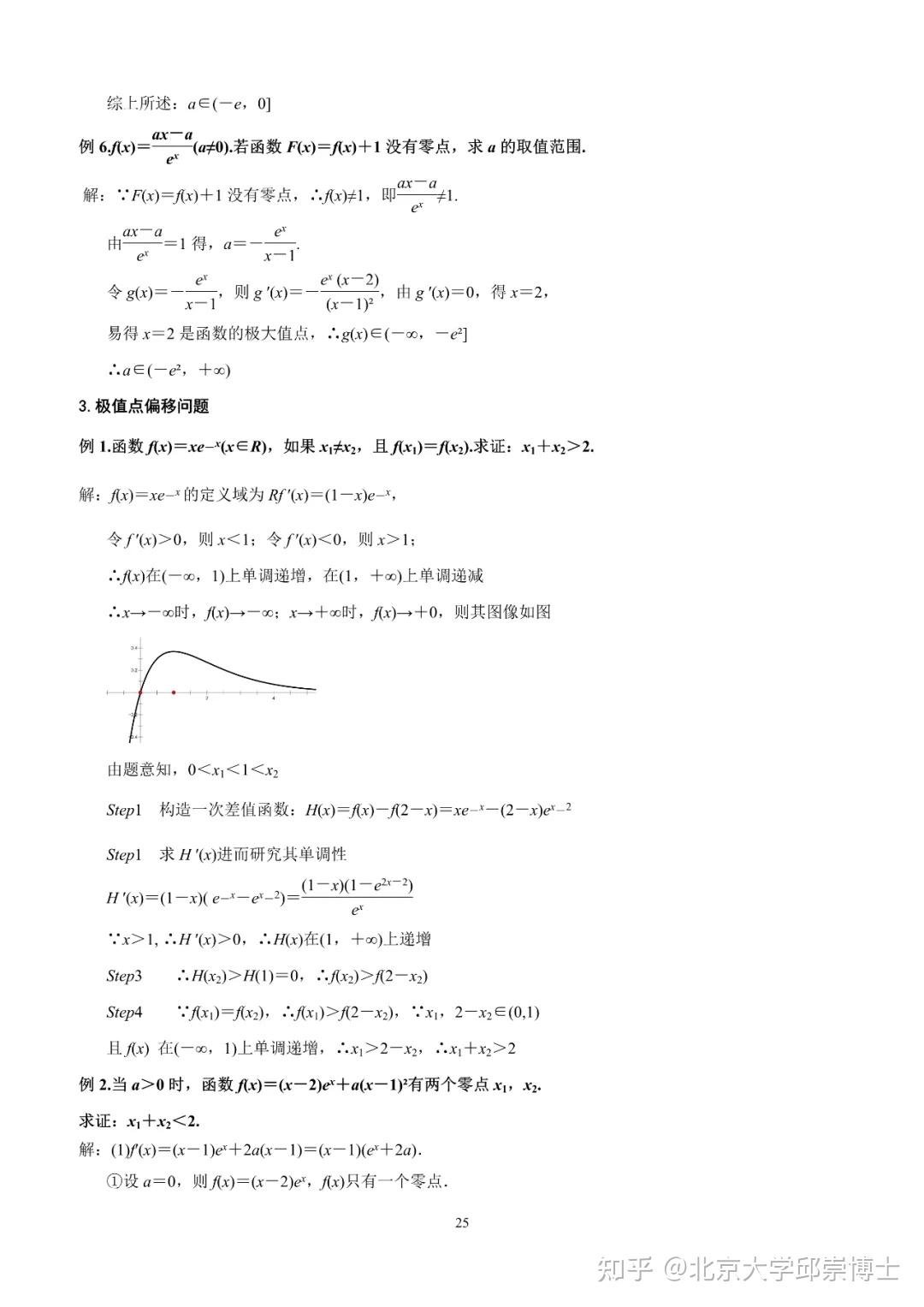 高中数学导数专题 | 导数的22种题型总结! - 知乎