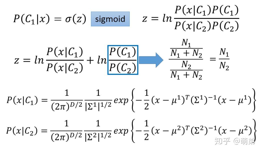 机器学习之简单分类模型