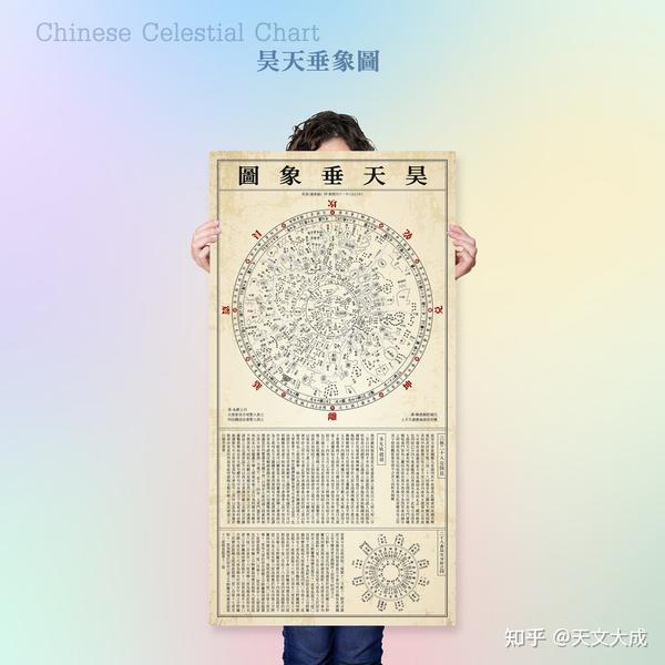 中国经典古星图、星象图、星官图 - 知乎