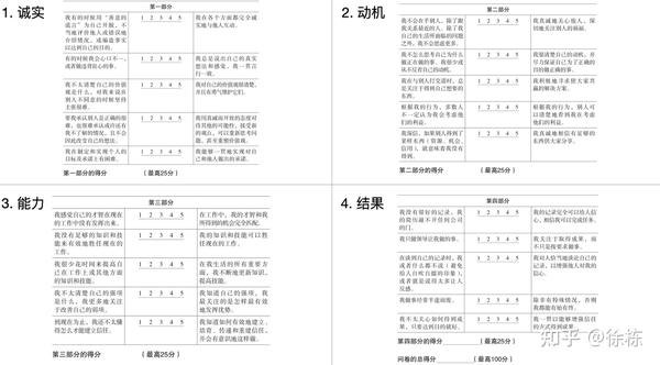 《信任的速度》：信任，一个可以改变一切的力量 - 知乎