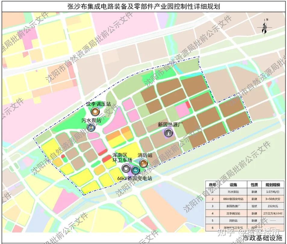 浑南区又一个板块规划出炉!