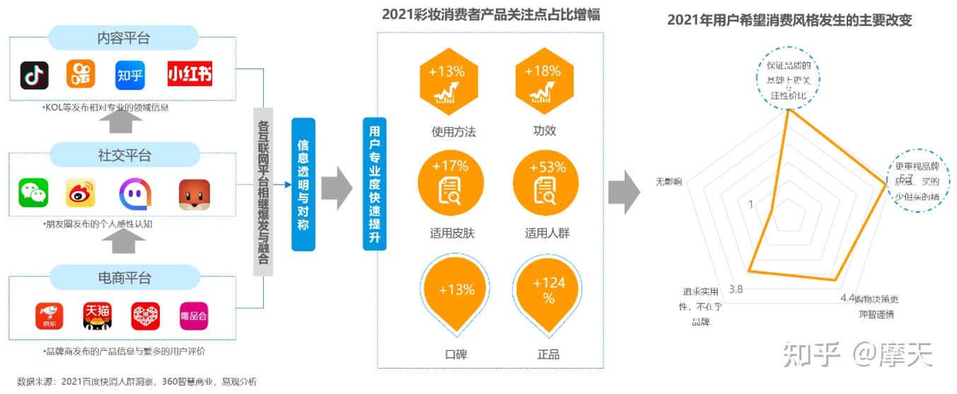 鸿星尔克开启野性消费新风潮六脉神剑破防理性消费