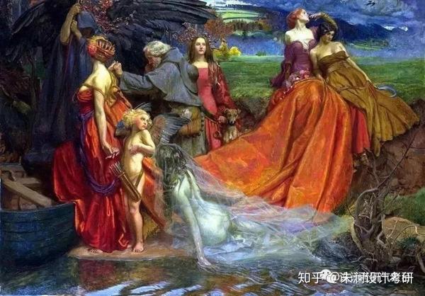 艺术考研必备 12 19世纪史上最全的西方艺术流派整理 第一期 知乎