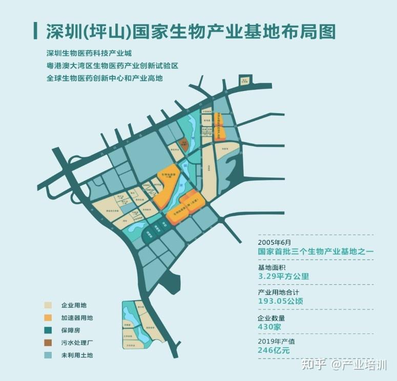 国内重点医疗器械园区发展经验梳理 - 知乎