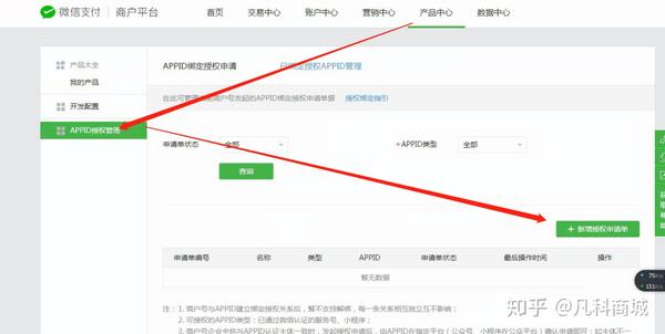 微信支付线上消费指的是什么呢_微信支付线上线下是什么意思_微信线上支付
