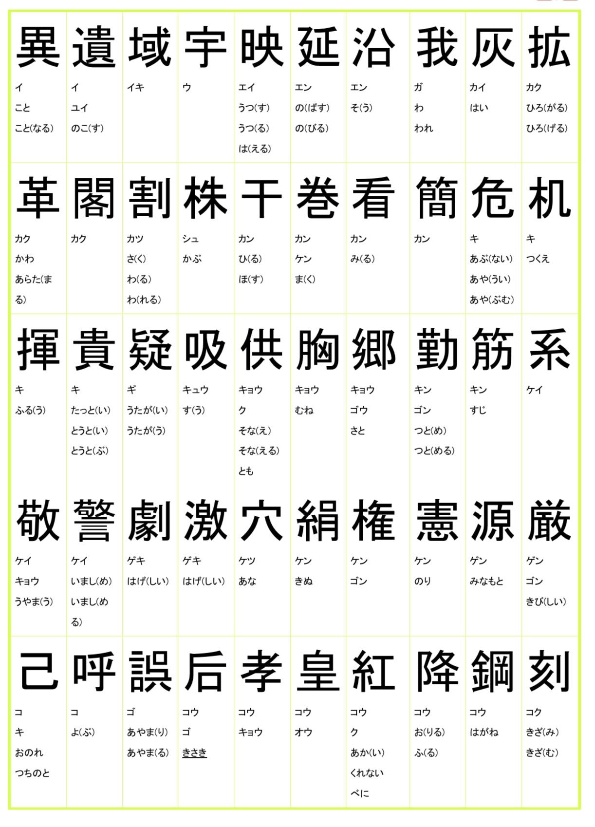 日本小学汉字一览表