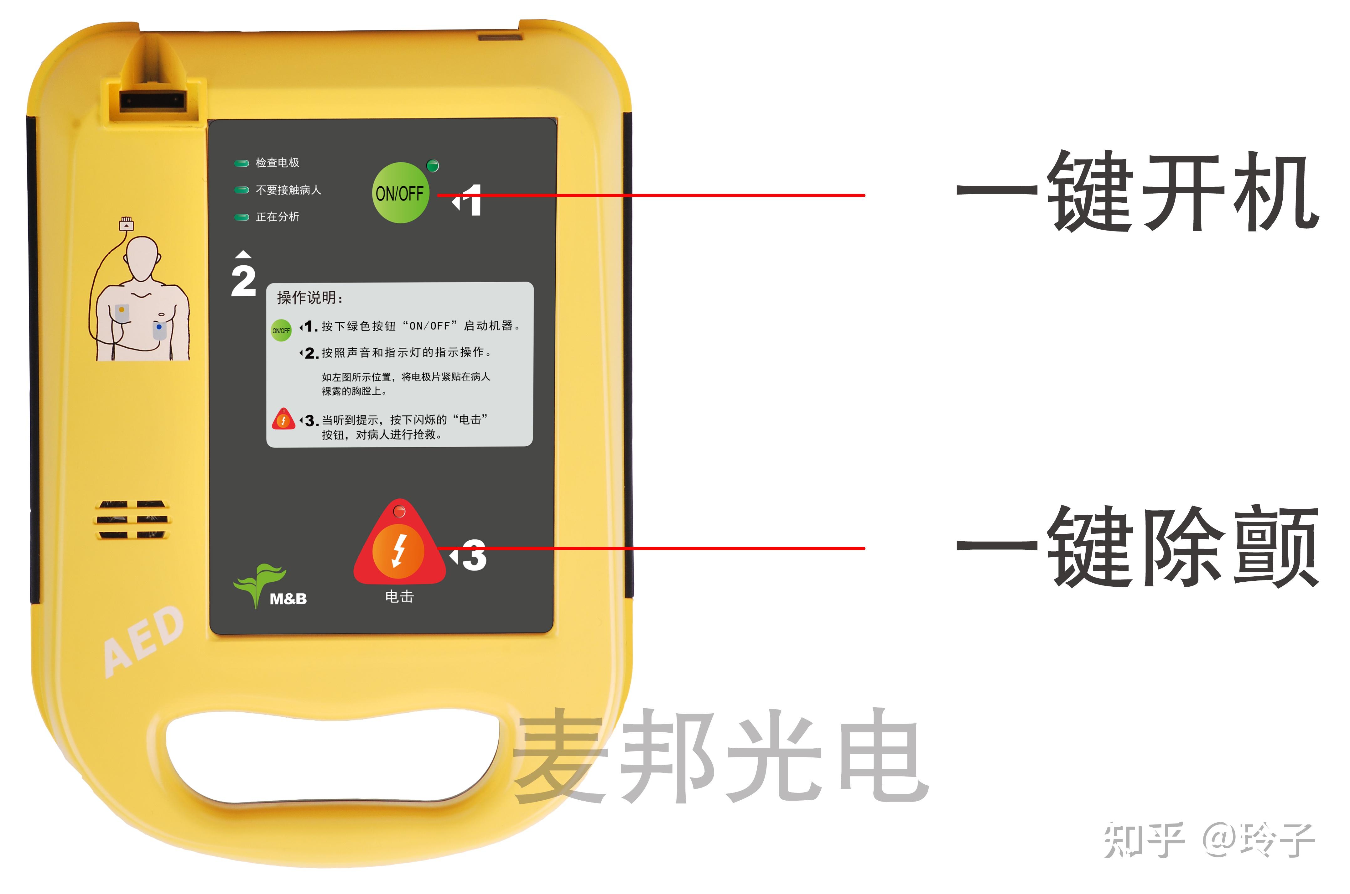 aed心脏急救除颤器是什么