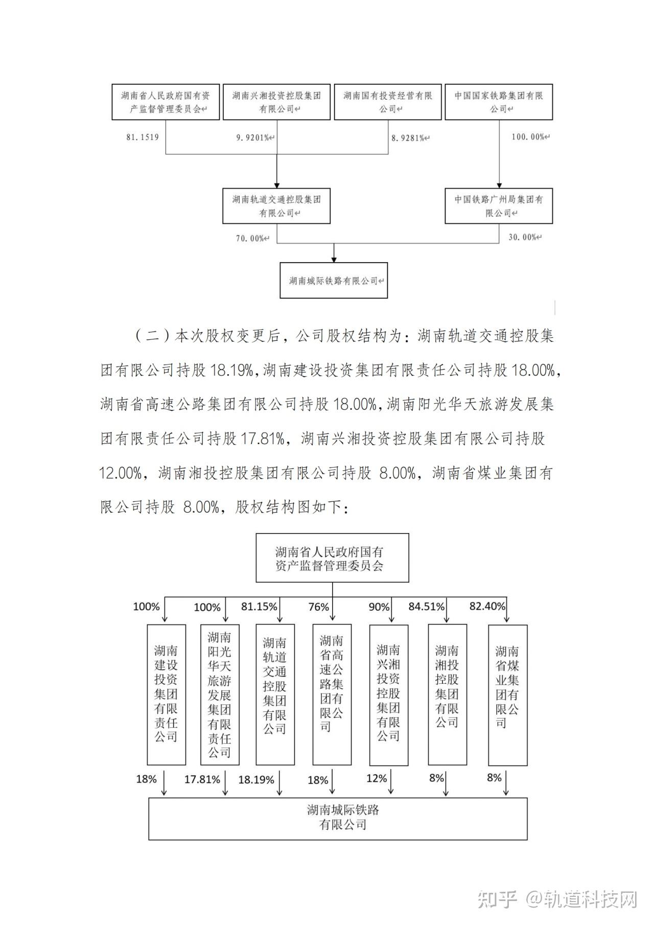 國鐵退出湖南方面100持股長株潭城際成為地方自主鐵路