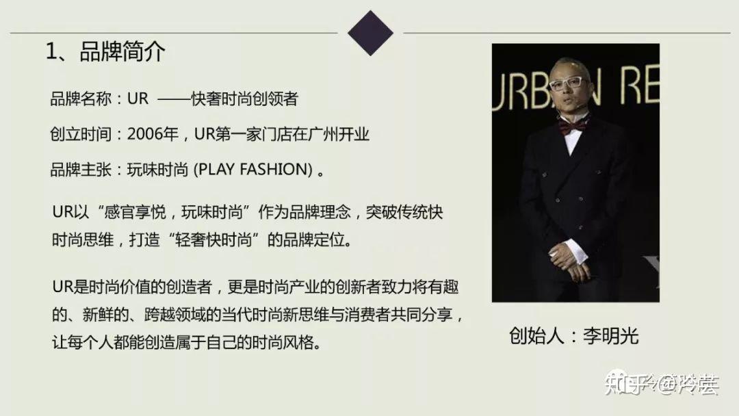 如何为一个品牌做商品企划?以UR为例 - 知乎