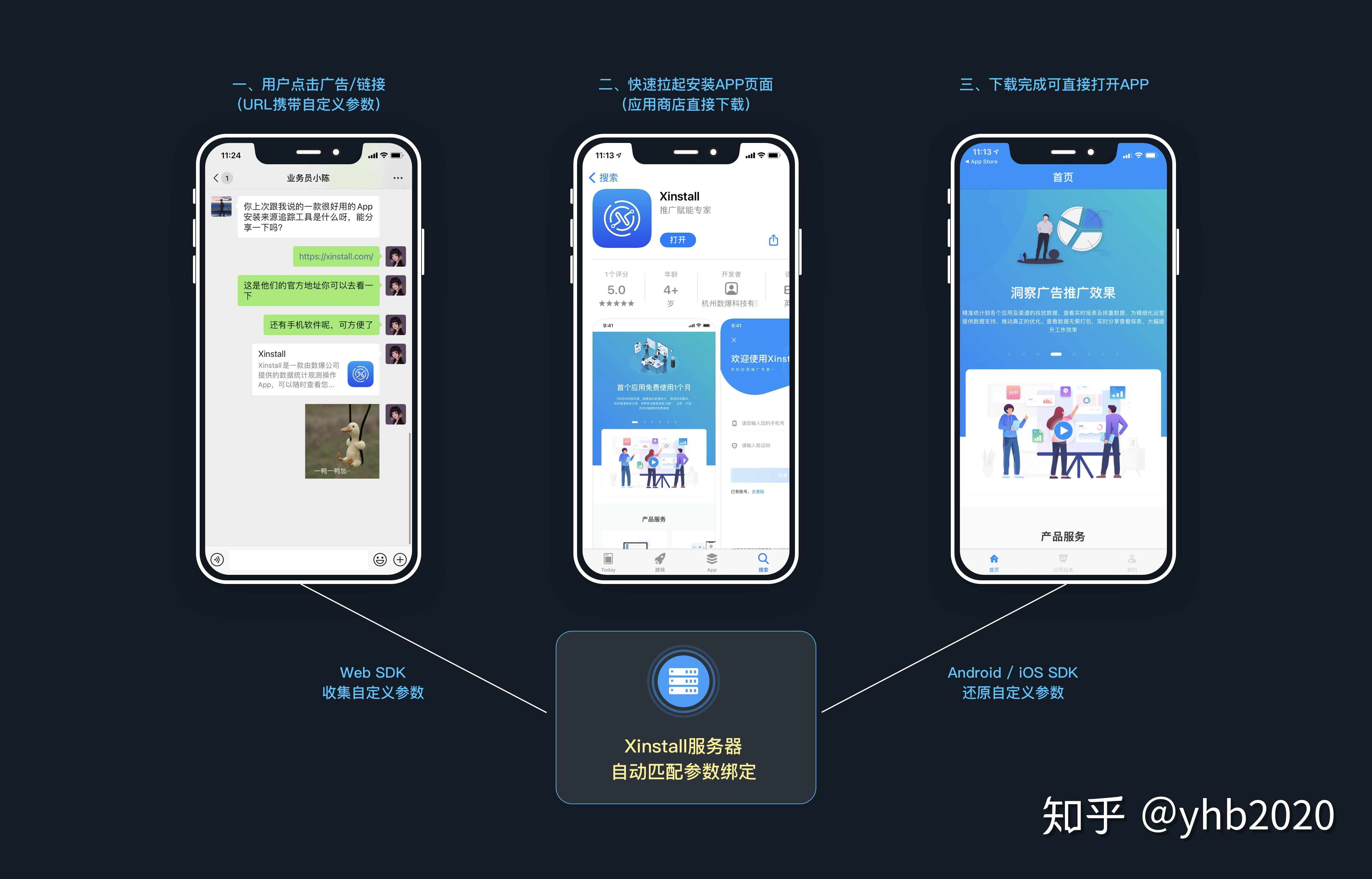 怎么识别app安装来源追踪