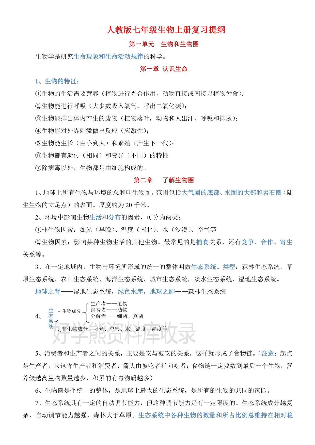 收藏電子版獲取方式在最後今天給大家分享人教版初一七年級上冊生物課