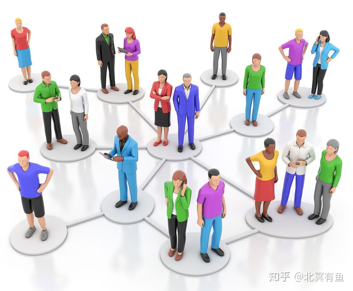 职场无小事:谁来一起午餐? - 知乎