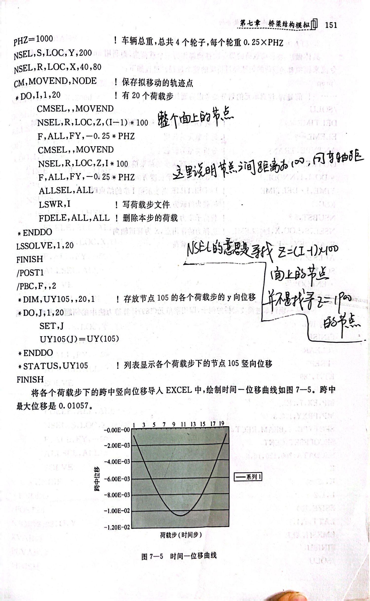 Ansys 