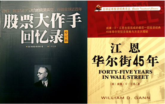 初入股市,有什么书值得看的?
