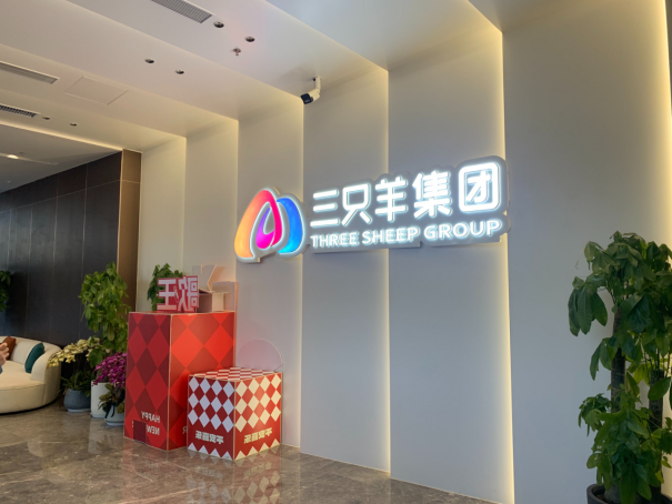 三只羊集团:“有家的地方有工作” - 知乎