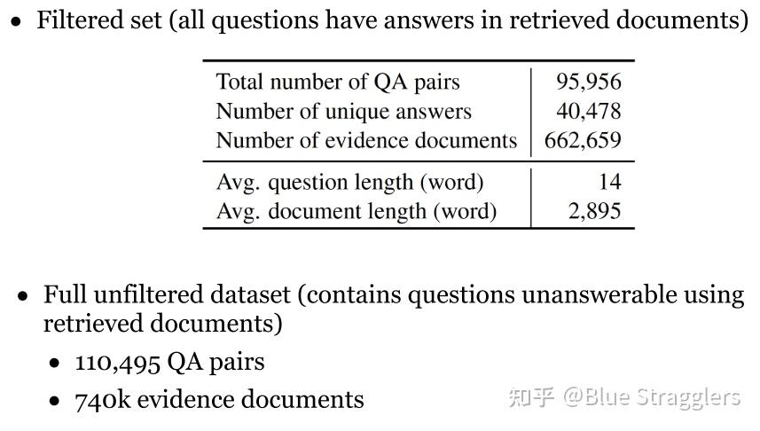 Triviaqa Open-Domain Question Answering 论文阅读笔记 - 知乎