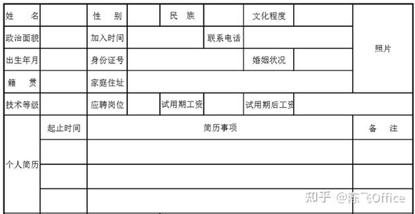 ppt如何插入表格:word制作表格详细教程