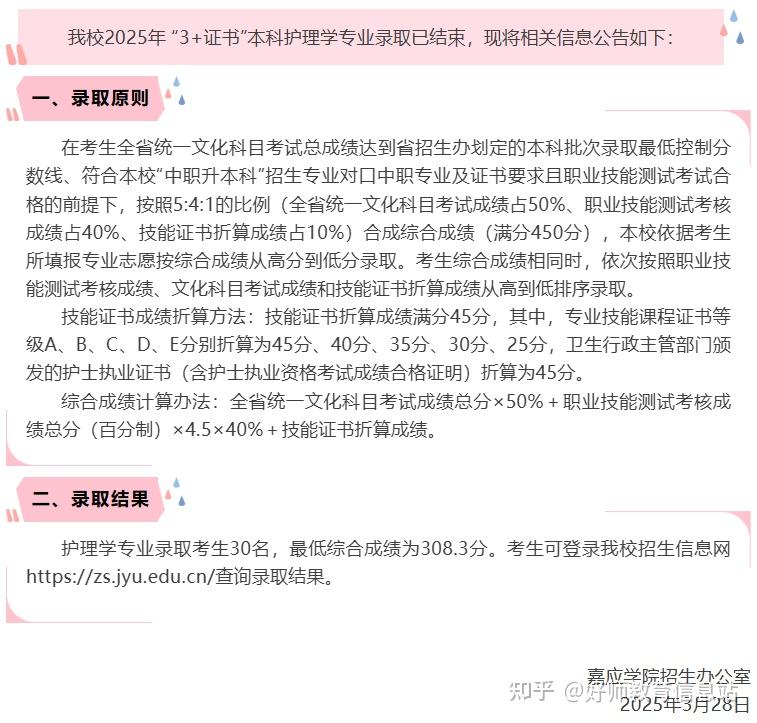 广东12所3+证书本科院报考专业/证书要求考纲、 录取分汇总! - 知乎