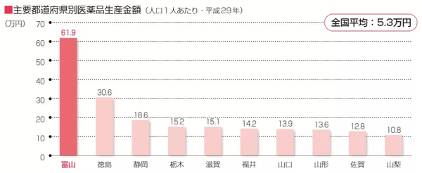 神马 日本这所大学竟然研究出了新冠特效药 知乎