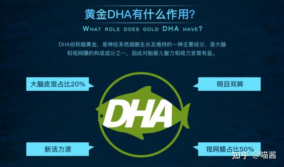 宝宝有必要吃DHA吗，dha的作用与功效，dha宝宝什么时候吃最好，DHA哪个牌子好，DHA推荐 - 知乎