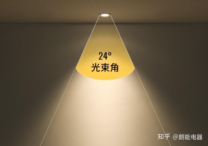 射灯与筒灯有什么区别抓住这3个关键点以后就不会搞错了