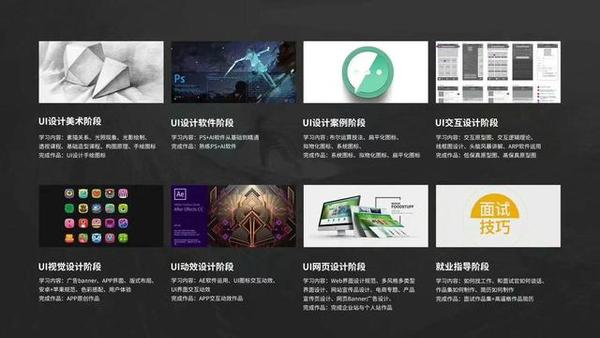 解析UI设计师职业前景 - 知乎
