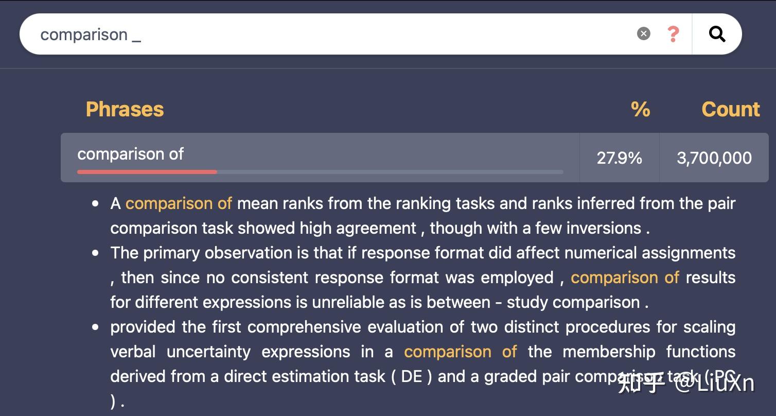 英文写作辅助网站linggle的基本使用方法