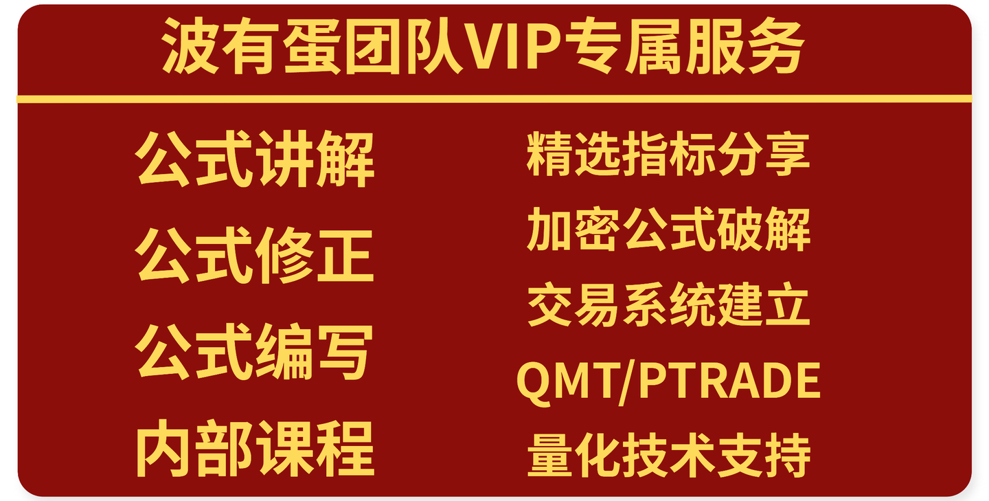 通达信函数精讲：ZTPRICE - 知乎