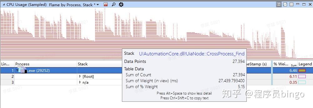 使用WPT分析第三方软件导致的软件卡顿问题 - 知乎