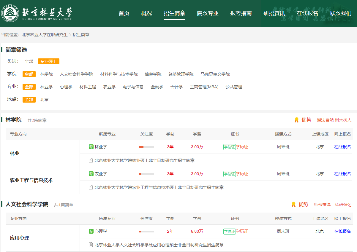 2025北京林业大学非全日制研究生招生学院及专业详情!