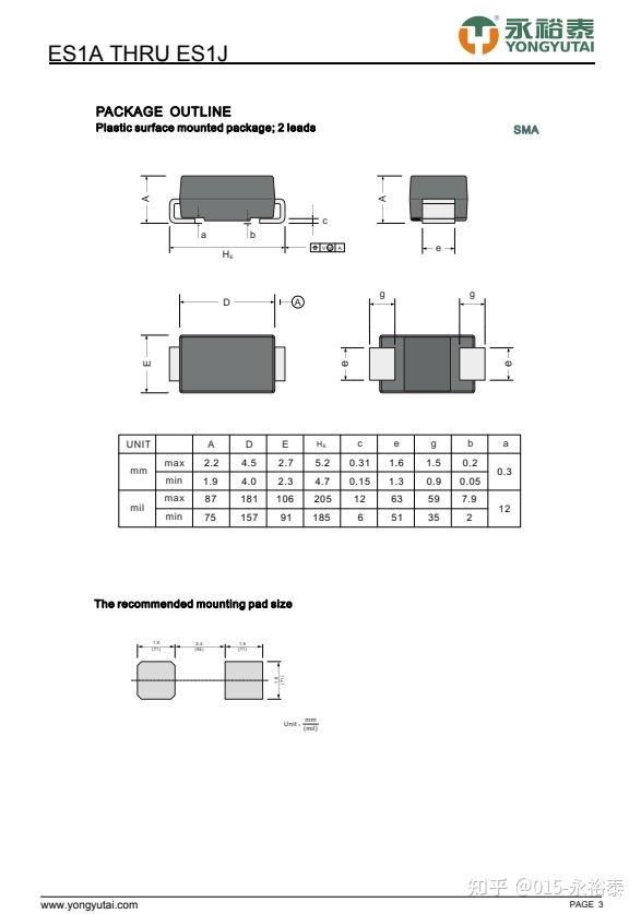 ES1A ES1B ES1C ES1D ES1E ES1G ES1J SMA YONGYUTAI（永裕泰）超快恢复二极管 - 知乎