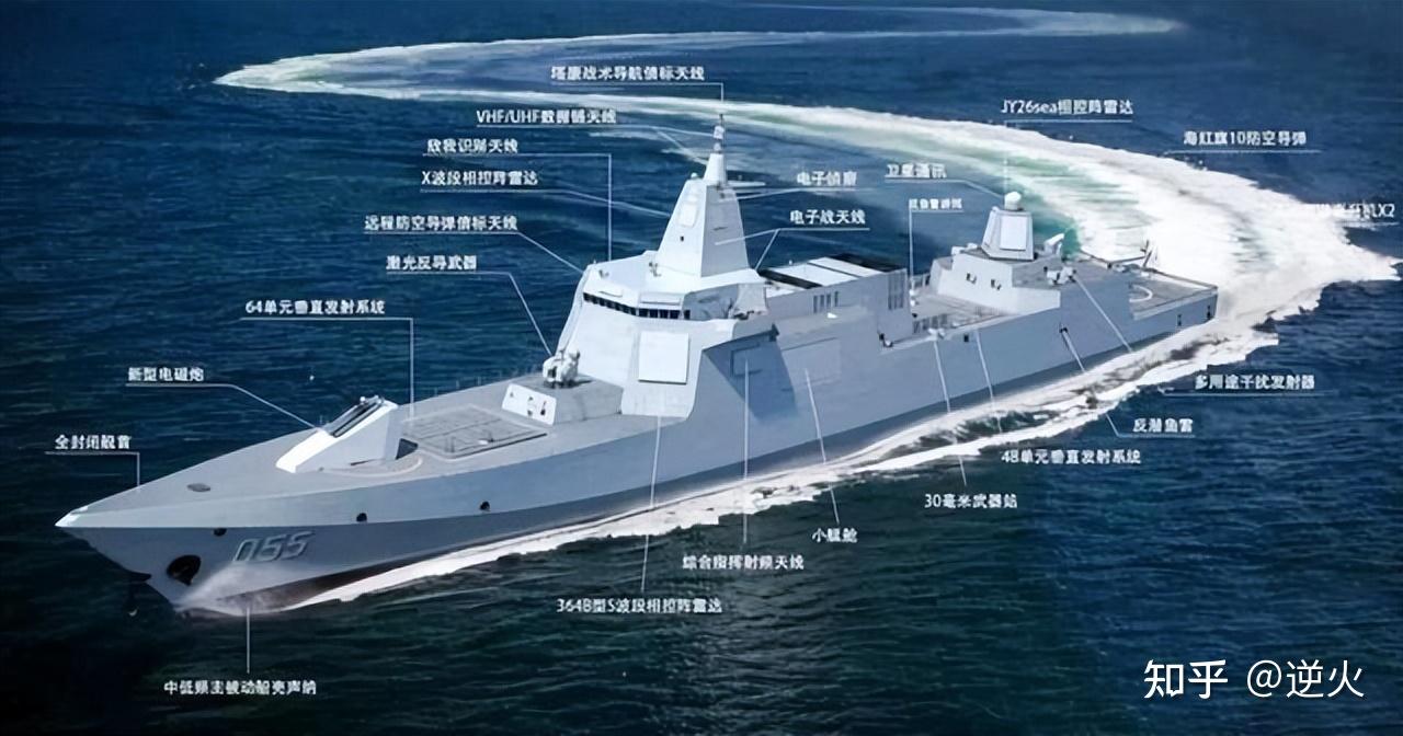 005對陣美軍航母美國下一代軍艦再次推遲到底落後055多少年