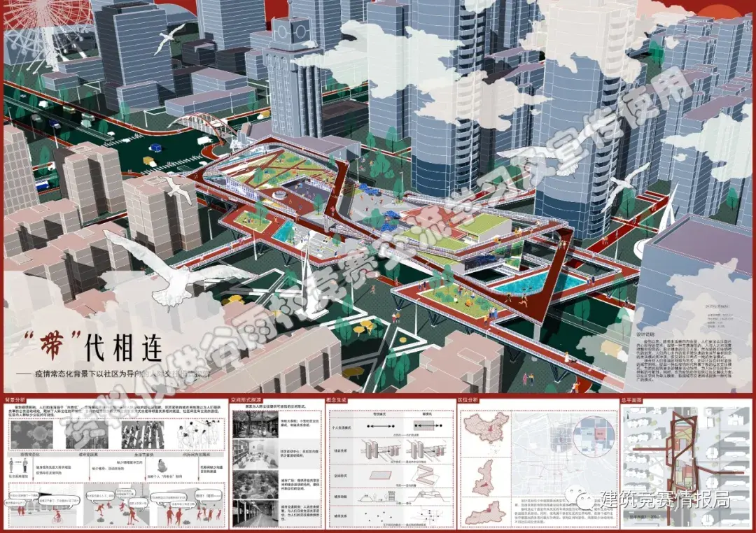 第十五届谷雨杯全国大学生可持续建筑设计竞赛 - 知乎