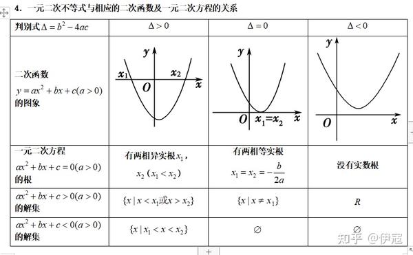 克拉拉个人资料简介