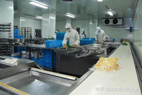 中央厨房是什么?中央厨房的主要特征 - 知乎