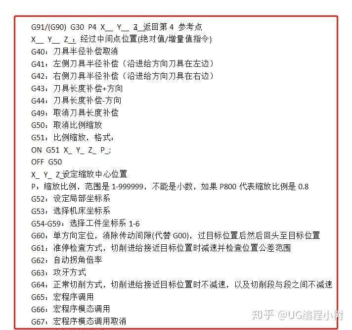 cnc加工中心程序代碼大全上期喜歡的關注收藏