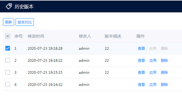 数据指标体系搭建实践指标管理四步法