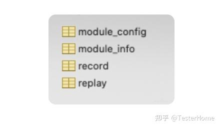 通用流量录制回放工具 Jvm-sandbox-repeater 尝鲜 (四)——新版带界面 Console 的使用 - 知乎