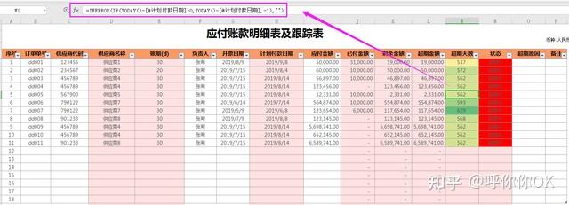 各筆交易業務應收賬款明細及賬齡圖表分析(自動統計賬齡)填制本表時