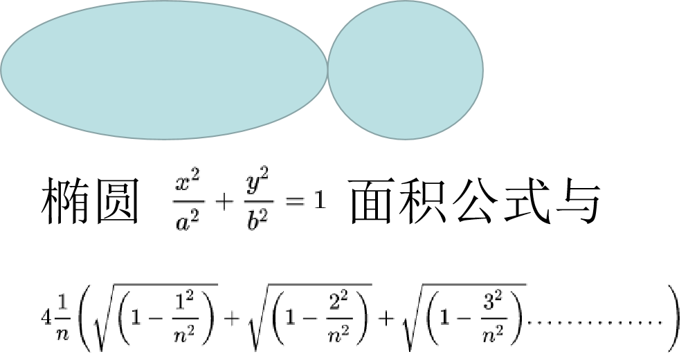 椭圆面积 知乎