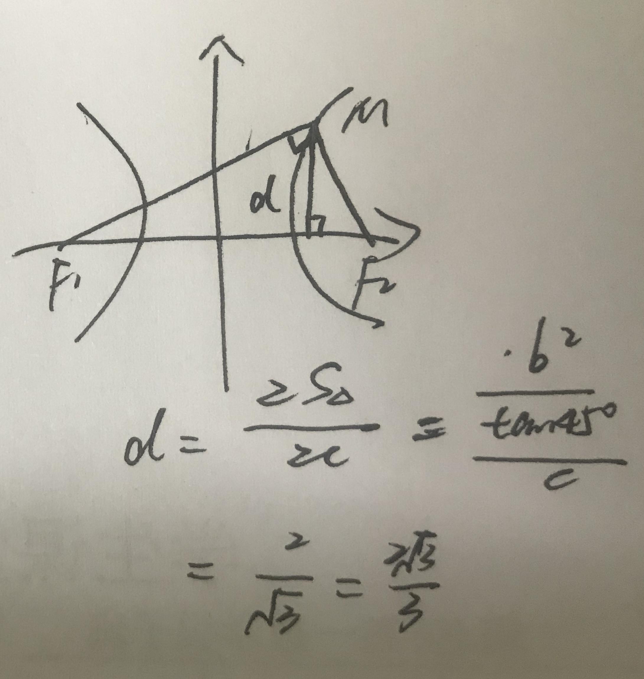 0=2fm661fm[math processing error],點m在雙曲線上且向量2f,1f