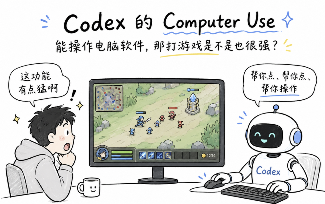 Codex Computer Use Overlay Codex 新出的 Computer Use:AI 终于可以直接操作你的电脑了 - 知乎