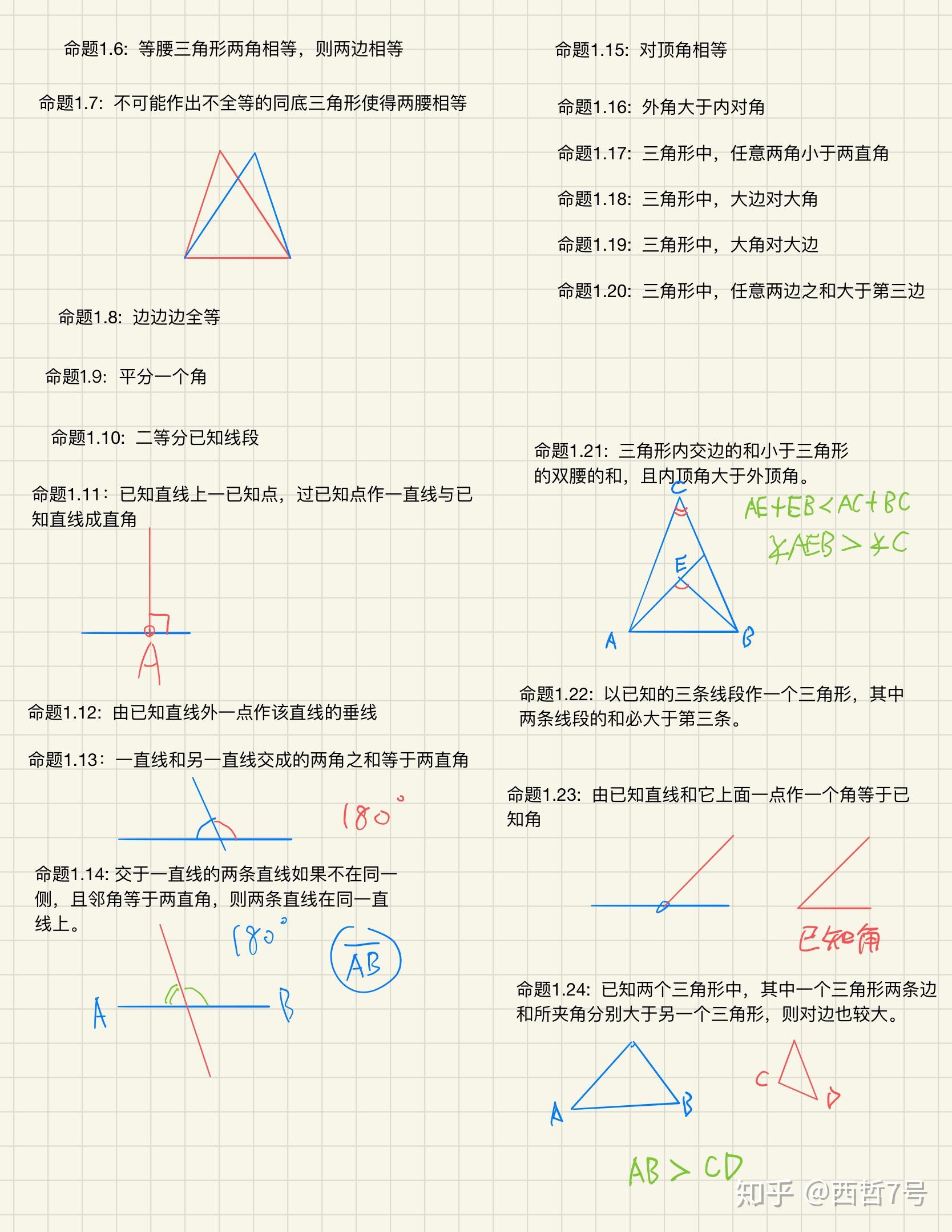 几何原本pdf图片