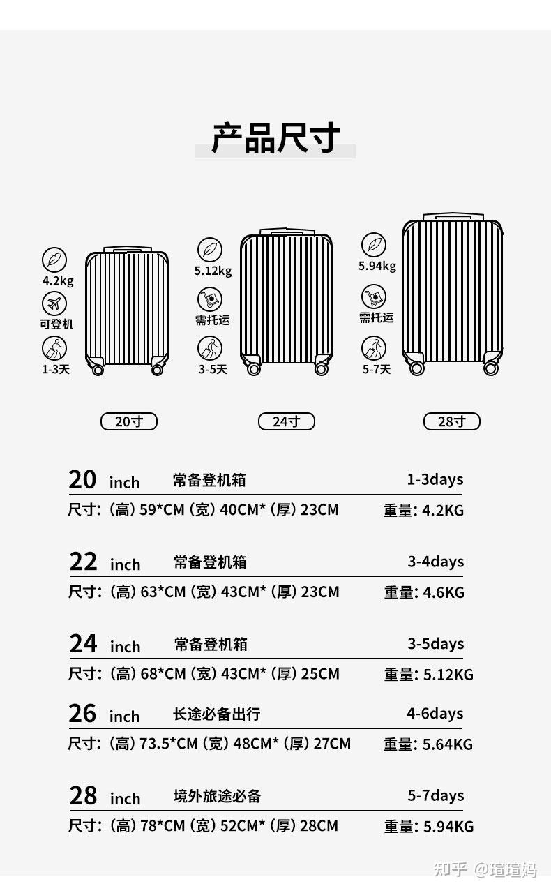 50寸行李箱尺寸对照图图片